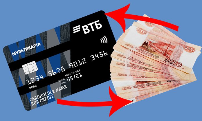 Перевод с карты на карту ВТБ Перевод с карты на карту ВТБ