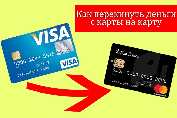 Как перевести деньги с карты на карту Как перевести деньги с карты на карту